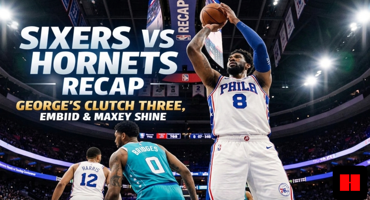 Paul George rises for a clutch three as Philadelphia 76ers face the Charlotte Hornets, with Joel Embiid and Tyrese Maxey highlighted in the game recap graphic.